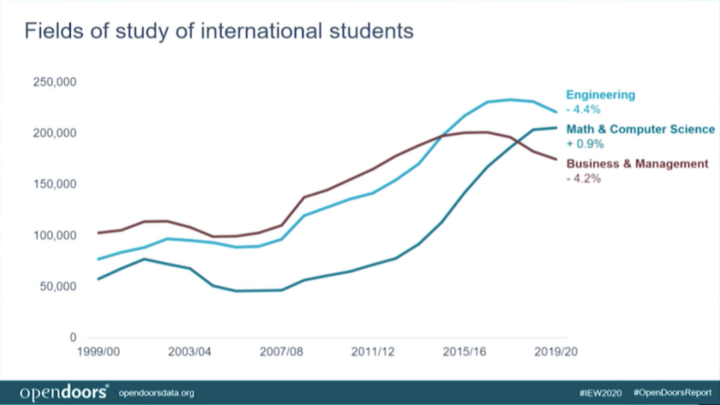 关于赛地聚焦——全明星赛今晚热度飙升，托特纳姆队长鼓劲，管理层满意，控场能力成焦点的信息-英雄联盟比赛押注
