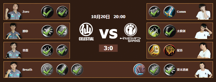 莎拉波娃在IG比赛中赛况扑朔迷离清晨上海海港临场应变——葡超节点到来，山东泰山今晨远射贴柱直接炸裂 